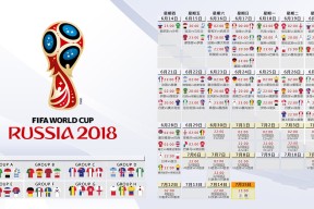 官网入口-关键节点规则更新，梅西再迎利好，日本队引领亚洲潮流！
